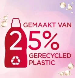 Fleuril Color & Fiber - Vloeibaar Wasmiddel - Gekleurde Was - 45 Wasbeurten 6 Fleuril Color & Fiber - Vloeibaar Wasmiddel - Gekleurde Was - 45 Wasbeurten -bol winkel 1158x1200 1