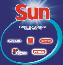 SUN® Sun Classic Normaal Vaatwaspoeder - 6 X 80 Wasbeurten - Voordeelverpakking -bol winkel 1162x1200 2