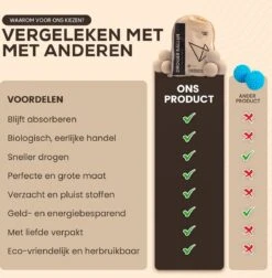 Drogerballen - Droogballen - Wasdrogerballen - Dryerballs - 6 Stuks - XL Formaat - Wol - Set 2 Drogerballen - Droogballen - Wasdrogerballen - Dryerballs - 6 Stuks - XL Formaat - Wol - Set -bol winkel 1176x1200 1