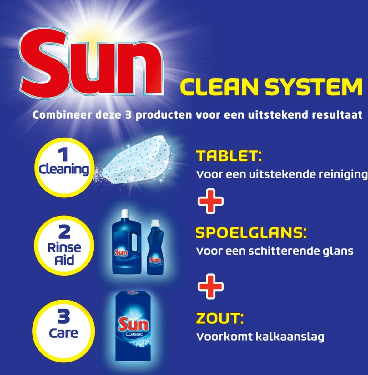 Sun Vaatwastabletten Classic - 105 stuks - Voordeelverpakking SUN® Sun Vaatwastabletten Classic - 105 Stuks - Voordeelverpakking -bol winkel 1177x1200 5