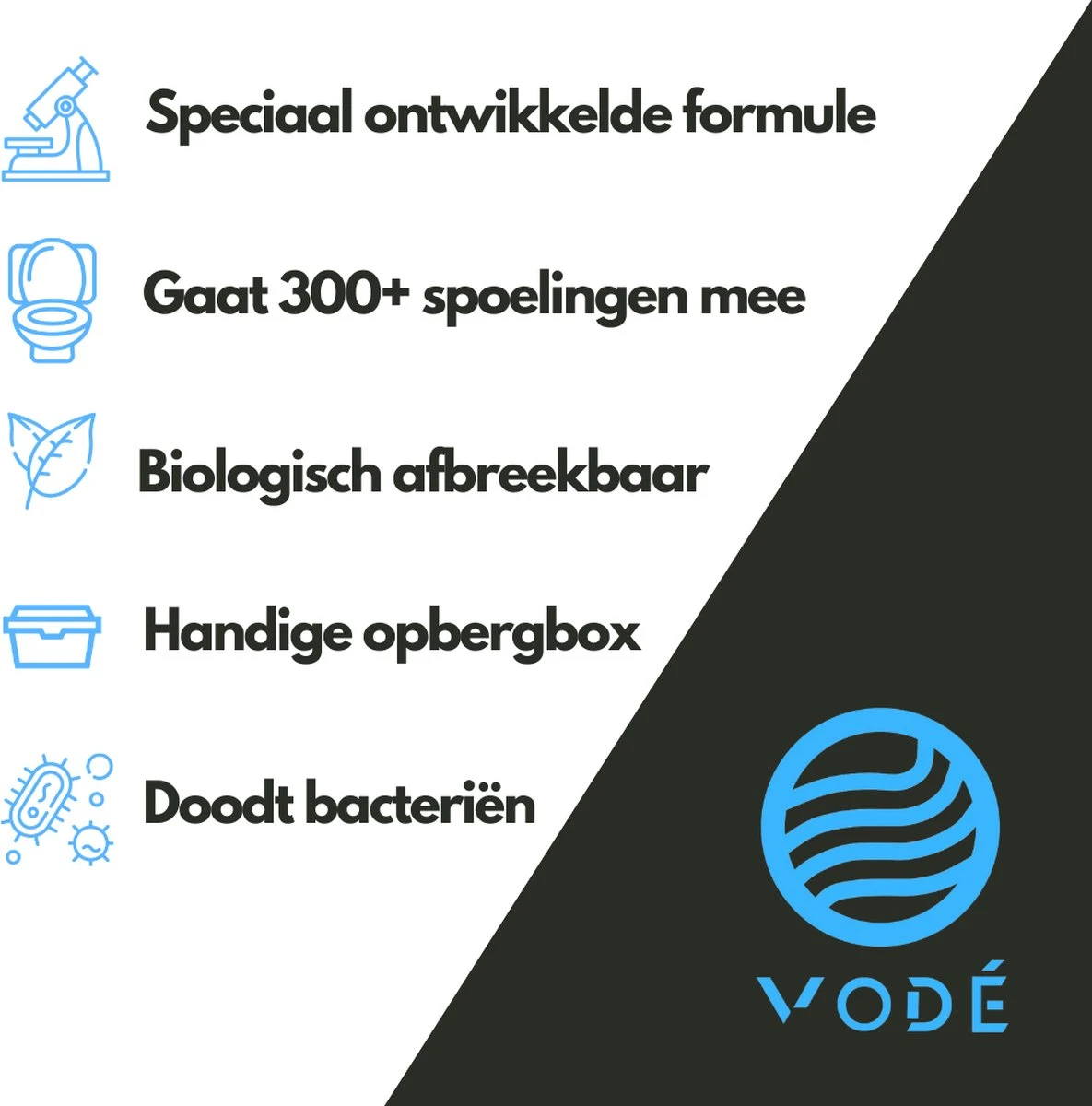 VODÉ Toiletblokjes inbouwreservoir 28 stuks - Voordeelverpakking – WC Blokjes – Stortbakblokjes – Geschikt voor Geberit | Grohe - Lavendel geur VODÉ Toiletblokjes Inbouwreservoir 28 Stuks - Voordeelverpakking – WC Blokjes – Stortbakblokjes – Geschikt Voor Geberit | Grohe - Lavendel Geur -bol winkel 1185x1200 7