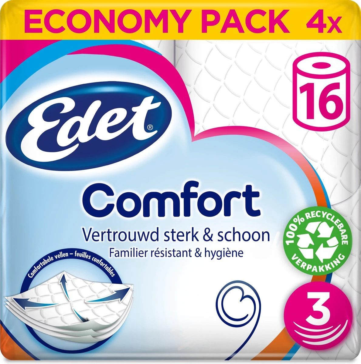 Edet Comfort - 3-laags wc papier - 64 rollen Edet Comfort - 3-laags Wc Papier - 64 Rollen -bol winkel 1189x1200 8