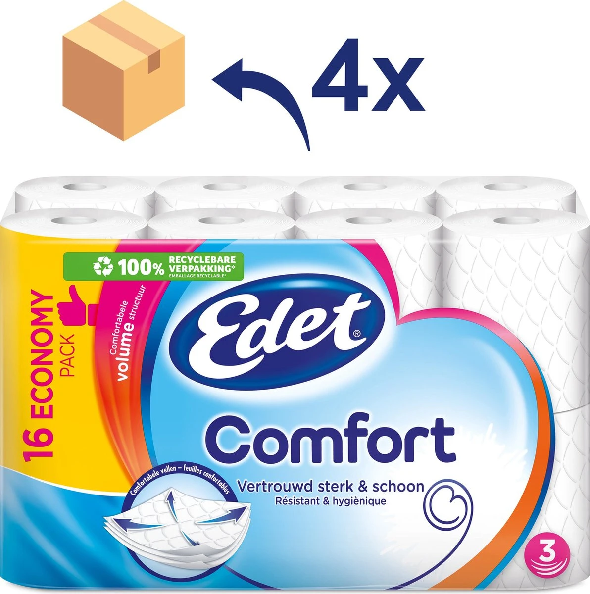 Edet Comfort - 3-laags wc papier - 64 rollen Edet Comfort - 3-laags Wc Papier - 64 Rollen -bol winkel 1192x1200 4