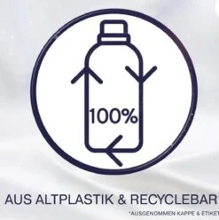 LENOR APRILFRIS WASVERZACHTER -8X21 WASBEURTEN-ST 525ML 4 LENOR APRILFRIS WASVERZACHTER -8X21 WASBEURTEN-ST 525ML -bol winkel 1193x1200 1