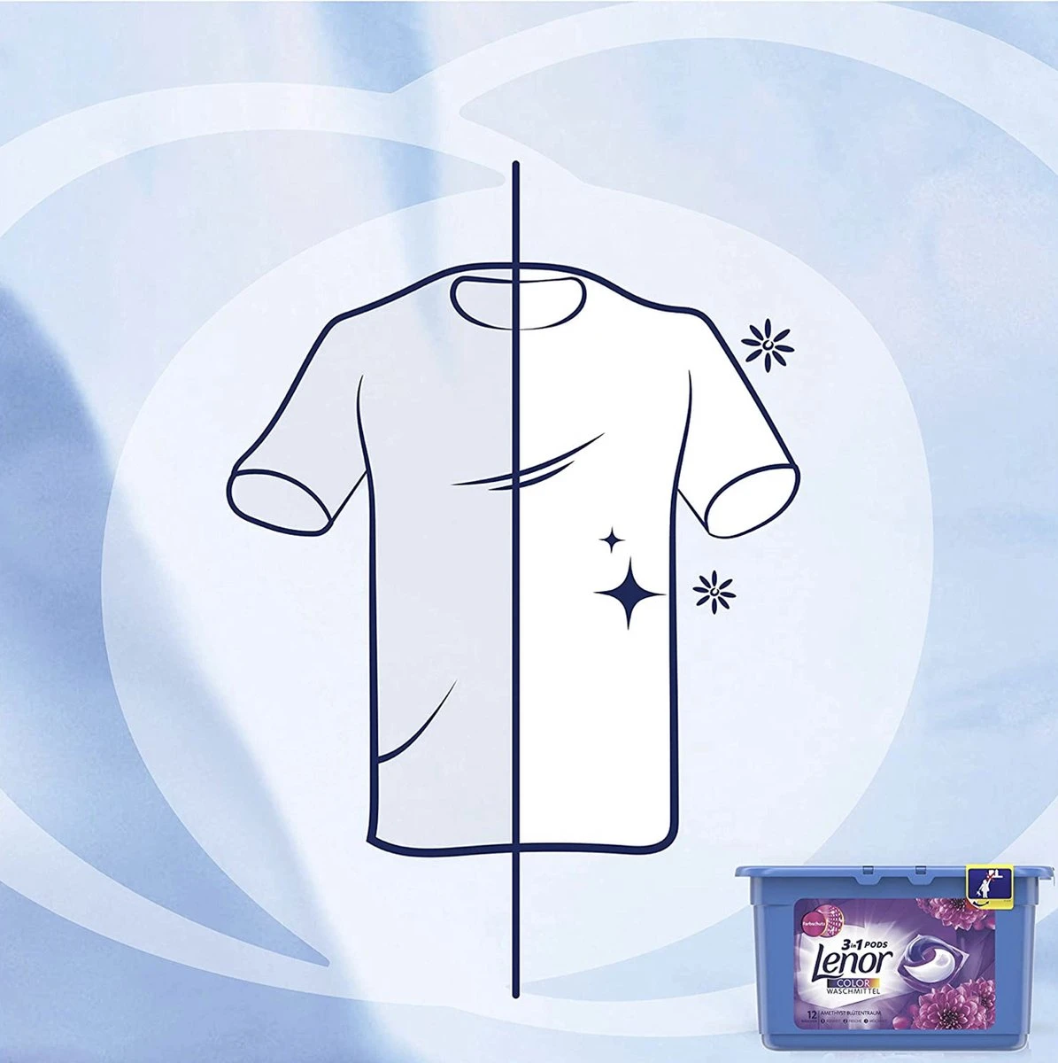 75PODS-LENOR COLOR ALL IN1- EXTRA HYGIENE -WASMIDDEL CAPSULES-PODS 75PODS-LENOR COLOR ALL IN1- EXTRA HYGIENE -WASMIDDEL CAPSULES-PODS -bol winkel