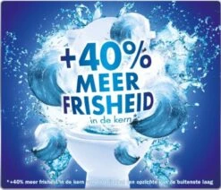 Witte Reus Kracht Actief Toiletblok - Lavendel - WC Blokjes Voordeelverpakking - 20 Stuks -bol winkel 1200x1029 4