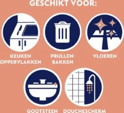 Dettol - Power & Fresh - Allesreinger Spray - Citrus - 6 X 500 Ml 8 Dettol - Power & Fresh - Allesreinger Spray - Citrus - 6 X 500 Ml -bol winkel 1200x1091 2