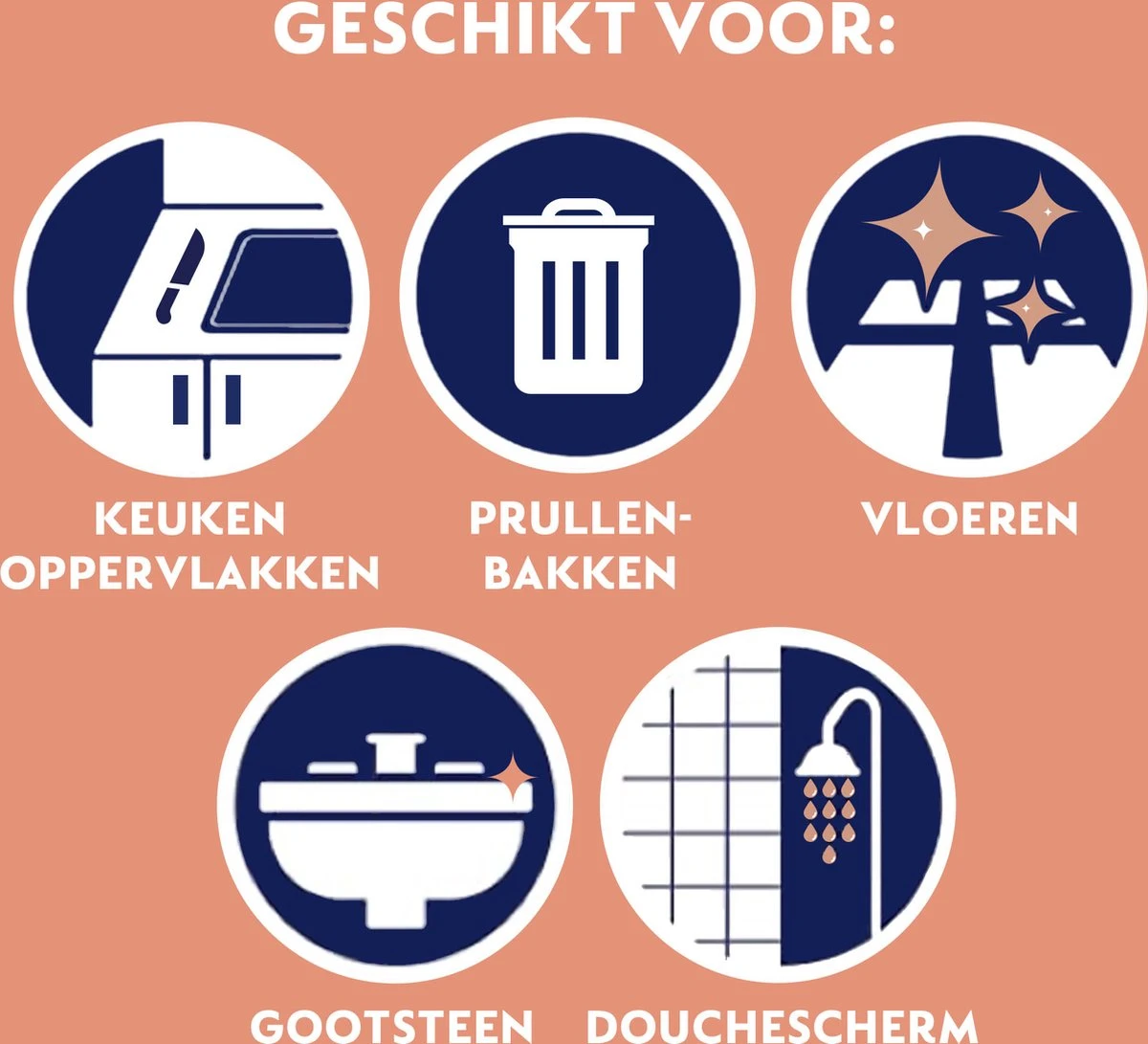 Dettol - Power & Fresh - Allesreinger Spray - Citrus - 6 x 500 ml Dettol - Power & Fresh - Allesreinger Spray - Citrus - 6 X 500 Ml -bol winkel 1200x1091 2