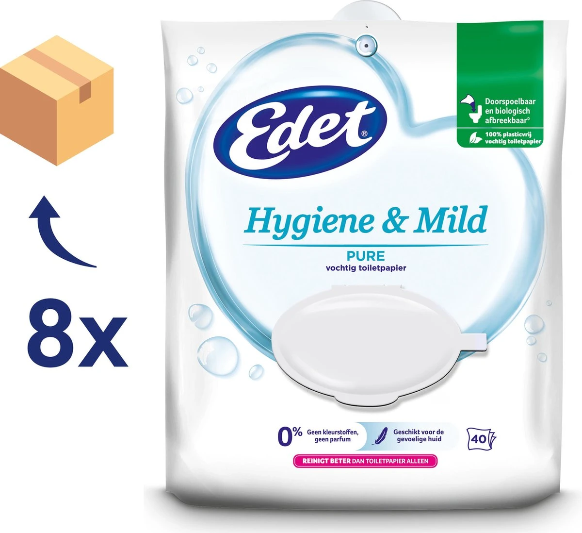 Edet Pure vochtig toiletpapier - 8 x 40 stuks - halfjaar voorraad Edet Pure Vochtig Toiletpapier - 8 X 40 Stuks - Halfjaar Voorraad -bol winkel 1200x1098 1