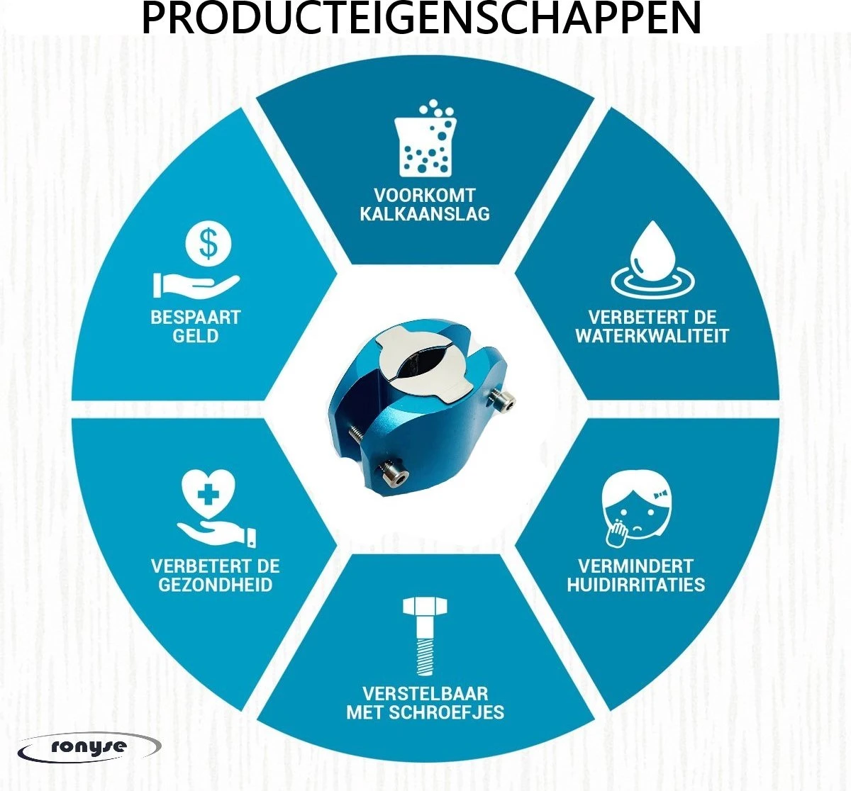 Magnetische Waterontharder 15.000 Gauss - Professionele Waterontharder magneet - Waterontkalker waterleiding - Blauw - Anti Kalk Magnetische Waterontharder 15.000 Gauss - Professionele Waterontharder Magneet - Waterontkalker Waterleiding - Blauw - Anti Kalk -bol winkel 1200x1116 1