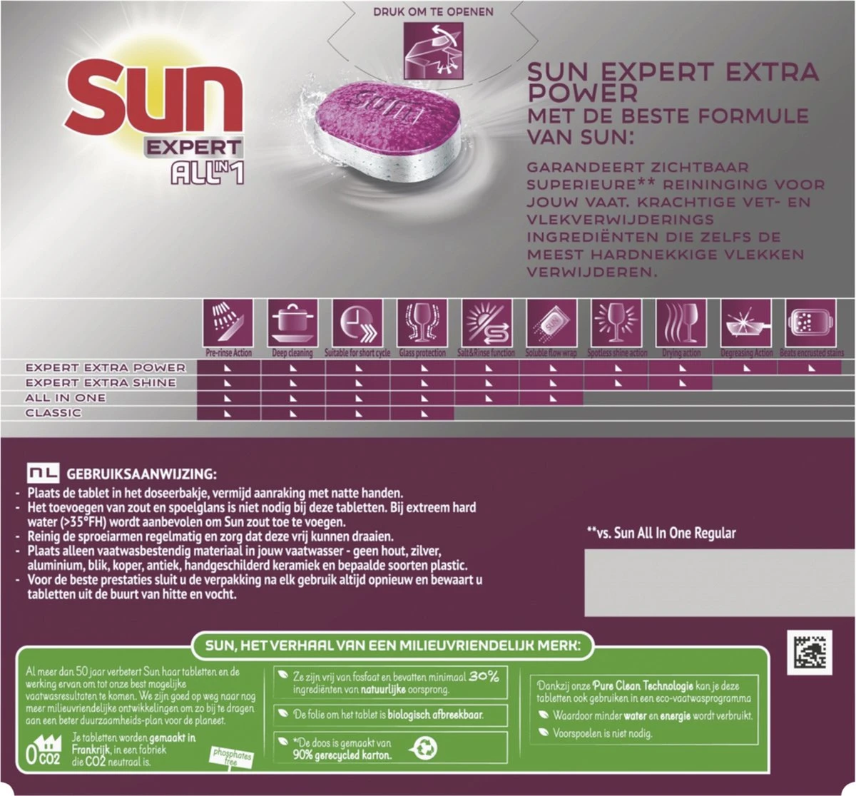 Sun Expert All-in 1 Extra Power Citroen Vaatwastabletten SUN® Sun Expert All-in 1 Extra Power Citroen Vaatwastabletten -bol winkel