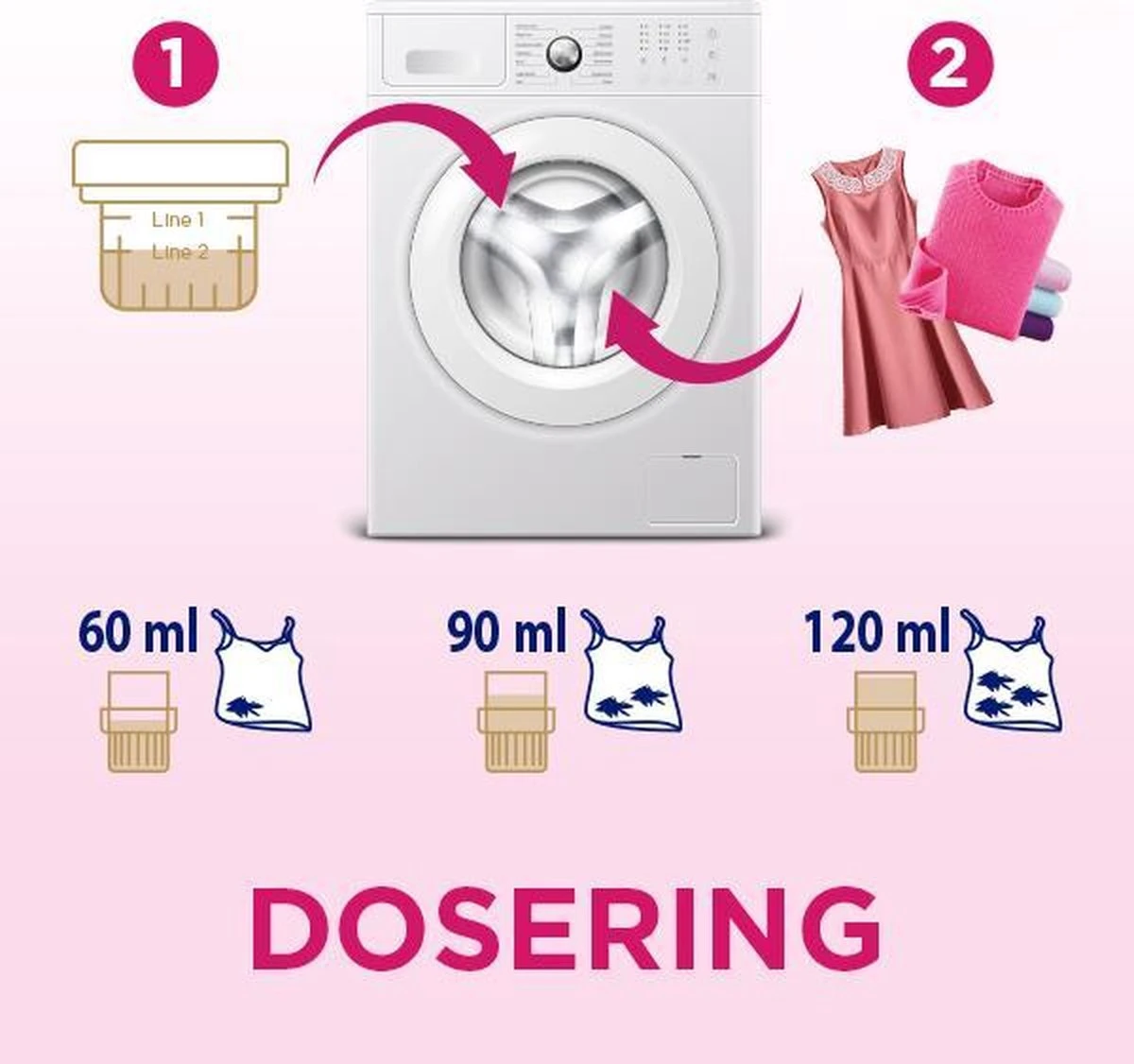 Woolite Wol & Zijde Wasmiddel met Keratine - 32 Wasbeurten - 1,9 L Woolite Wol & Zijde Wasmiddel Met Keratine - 32 Wasbeurten - 1,9 L -bol winkel