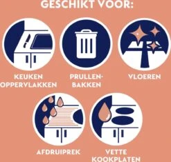 Dettol - Perfecte Hygiëne - Badkamerreiniger - Allesreiniger Spray - 6 X 500 Ml - Grootverpakking -bol winkel 1200x1142 8