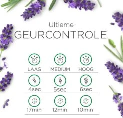 Air Wick Essential Mist Automatische Luchtverfrisser Kit - Innerlijke Rust 5 Air Wick Essential Mist Automatische Luchtverfrisser Kit - Innerlijke Rust -bol winkel 1200x1153 7