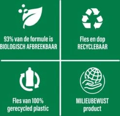 Ajax® Ajax Allesreiniger Eucalyptus 2 X 5L - Voordeelverpakking 2 Ajax® Ajax Allesreiniger Eucalyptus 2 X 5L - Voordeelverpakking -bol winkel 1200x1154 9