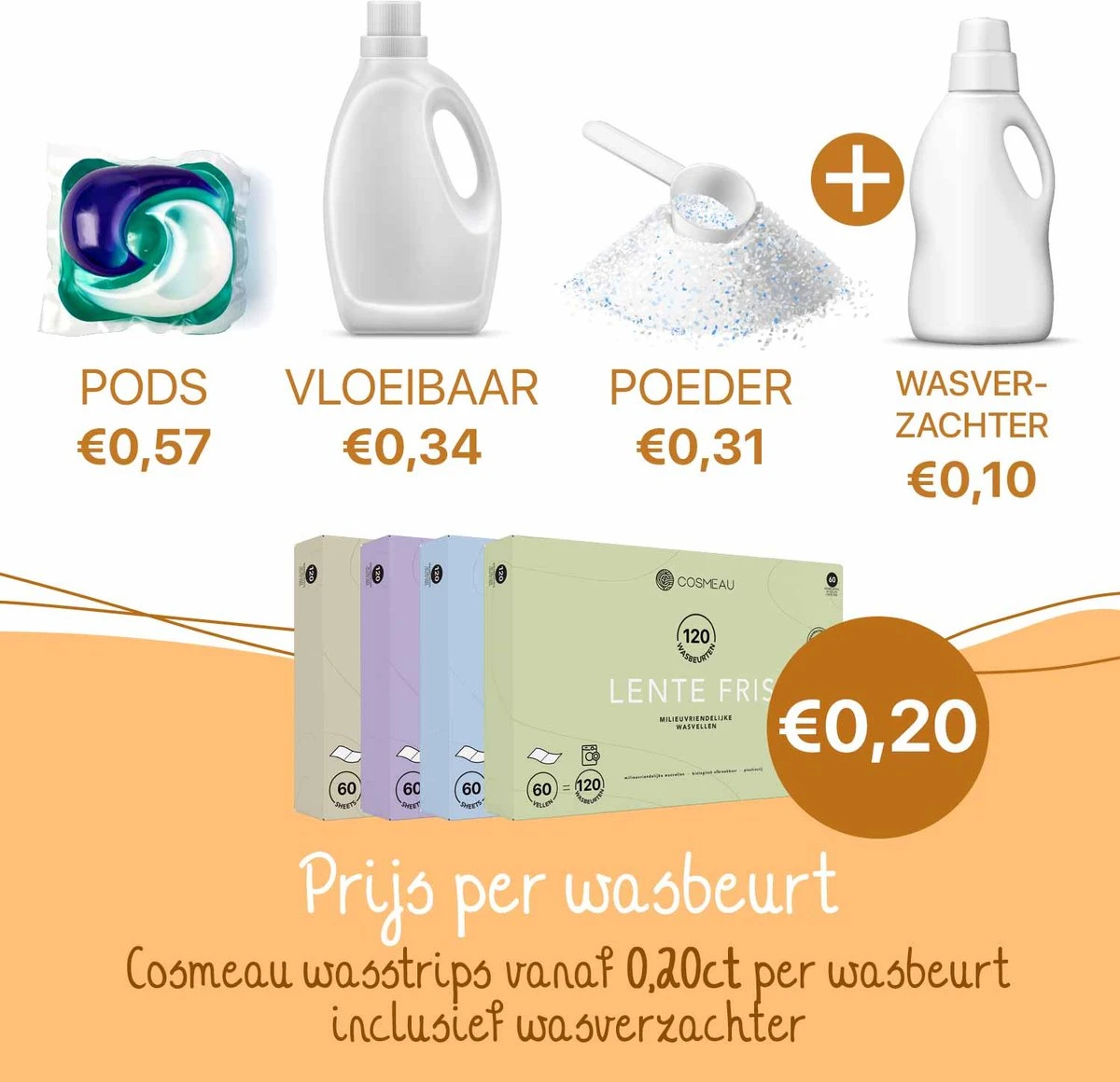 Cosmeau Wasstrips 120 Wasbeurten Lavendel Wasmiddel Wasvellen Wasdoekjes Detergent Sheets Eco Laundry Strips - Plasticvrij Biologisch Eco Cosmeau Wasstrips 120 Wasbeurten Lavendel Wasmiddel Wasvellen Wasdoekjes Detergent Sheets Eco Laundry Strips - Plasticvrij Biologisch Eco -bol winkel