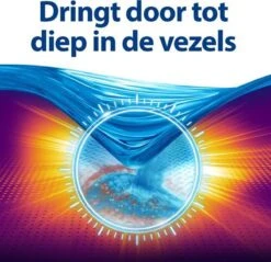 Persil® Persil Active Gel Color - Vloeibaar Wasmiddel - Voordeelverpakking - 6 X 20 Wasbeurten -bol winkel 1200x1161 12
