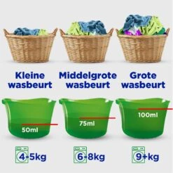 Ariel Vloeibaar Wasmiddel +Touch Van Lenor Unstoppables - Kleur - Voordeelverpakking 4 X 26 Wasbeurten 4 Ariel Vloeibaar Wasmiddel +Touch Van Lenor Unstoppables - Kleur - Voordeelverpakking 4 X 26 Wasbeurten -bol winkel 1200x1196