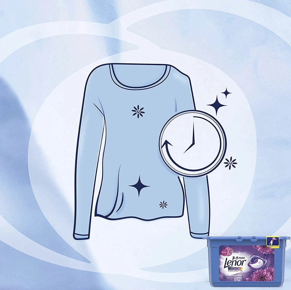 75PODS-LENOR COLOR ALL IN1- EXTRA HYGIENE -WASMIDDEL CAPSULES-PODS 75PODS-LENOR COLOR ALL IN1- EXTRA HYGIENE -WASMIDDEL CAPSULES-PODS -bol winkel 1200x1197 13