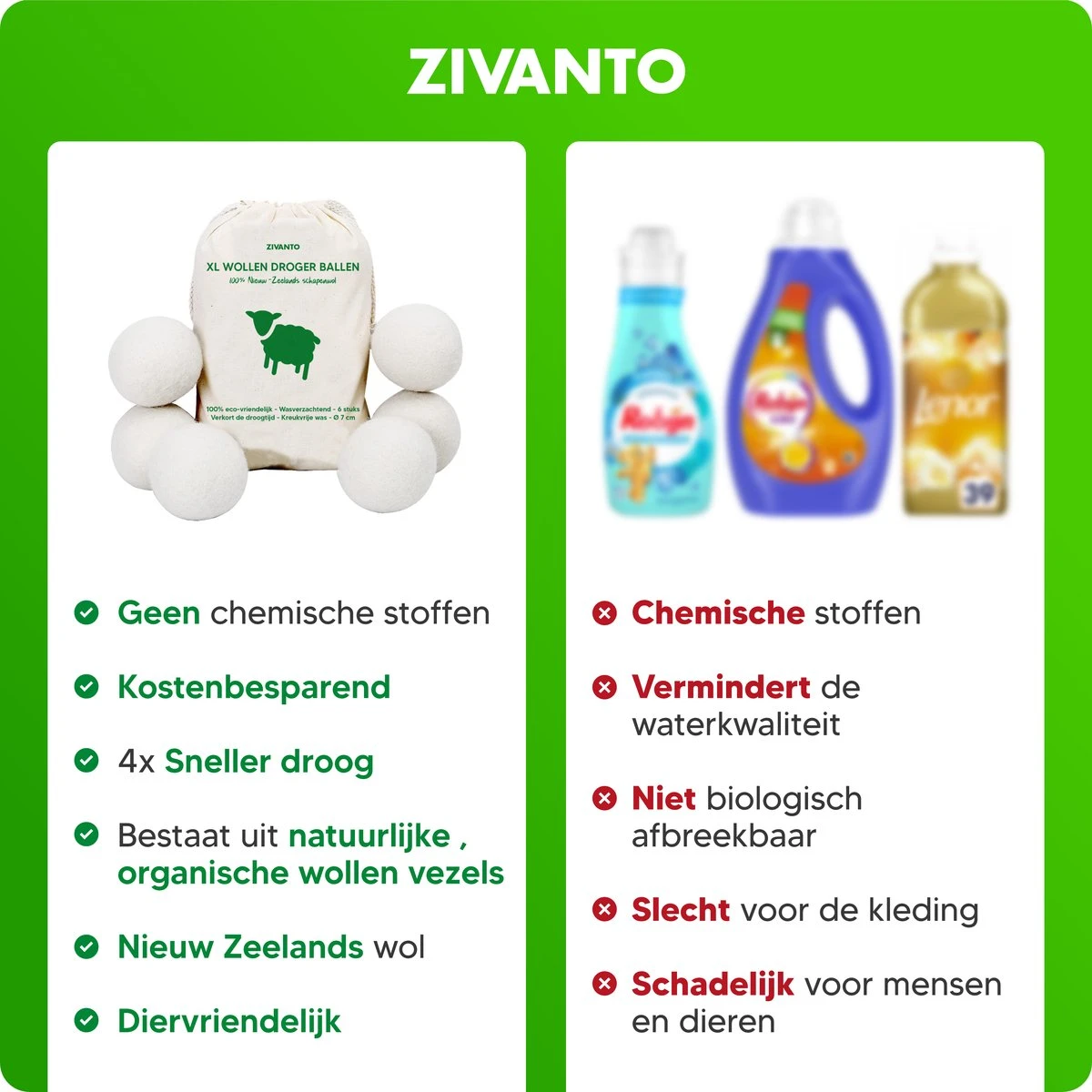 Drogerballen - Droogballen Voor Wasdrogers - Wasdrogerballen, Wasbollen & Wasballen - 100% Diervriendelijk, Duurzaam & Herbruikbaar - Duurzaam Cadeau - Energie Besparen - RWS Wol & Zero Waste - 6 Stuks van Zivanto Drogerballen - Droogballen Voor Wasdrogers - Wasdrogerballen, Wasbollen & Wasballen - 100% Diervriendelijk, Duurzaam & Herbruikbaar - Duurzaam Cadeau - Energie Besparen - RWS Wol & Zero Waste - 6 Stuks Van Zivanto -bol winkel 1200x1200 1229
