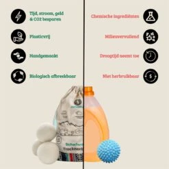 Merkloos Chinchilla® Drogerballen XXL - Set Van 6 Stuks - Herbruikbare Wasdrogerballen - Droogballen - Energiebesparing - Drogerballen Voor Wasdrogers - Wasbollen -bol winkel 1200x1200 1248