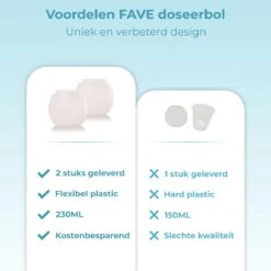 FAVE Doseerbol - Wasbollen - Drogerbollen - Transparant - Doseerdop - 230ml - 2 Stuks - Inclusief E-book 5 FAVE Doseerbol - Wasbollen - Drogerbollen - Transparant - Doseerdop - 230ml - 2 Stuks - Inclusief E-book -bol winkel 1200x1200 1258