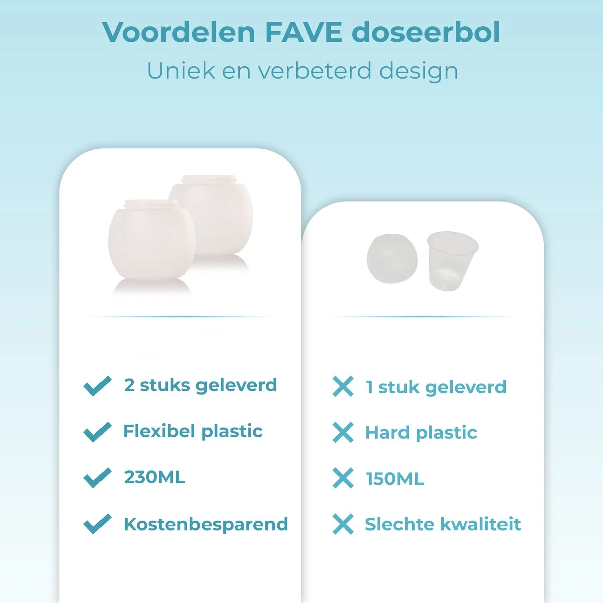 FAVE Doseerbol - Wasbollen - Drogerbollen - Transparant - Doseerdop - 230ml - 2 stuks - inclusief e-book FAVE Doseerbol - Wasbollen - Drogerbollen - Transparant - Doseerdop - 230ml - 2 Stuks - Inclusief E-book -bol winkel 1200x1200 1258