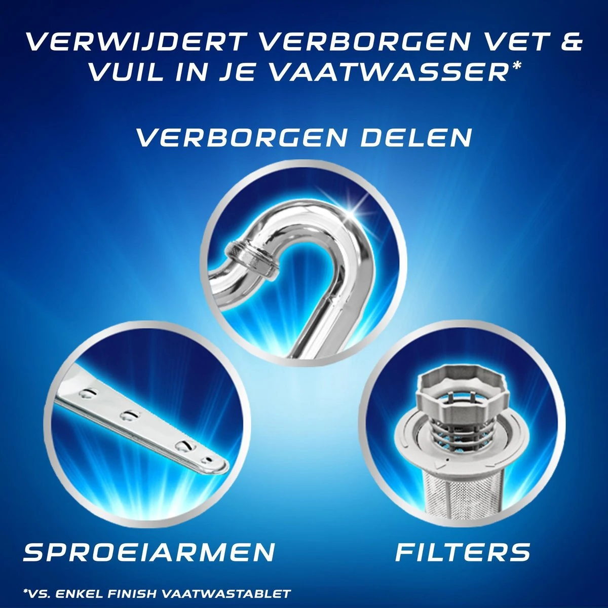 Finish Machinereiniger Tijdens de Wasbeurt - 12 Stuks Finish Machinereiniger Tijdens De Wasbeurt - 12 Stuks -bol winkel 1200x1200 1355