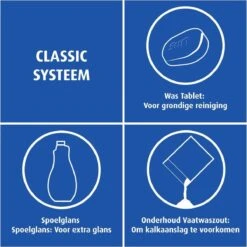 SUN® Sun Vaatwastabletten Classic - 105 Stuks - Voordeelverpakking 2 SUN® Sun Vaatwastabletten Classic - 105 Stuks - Voordeelverpakking -bol winkel 1200x1200 1424