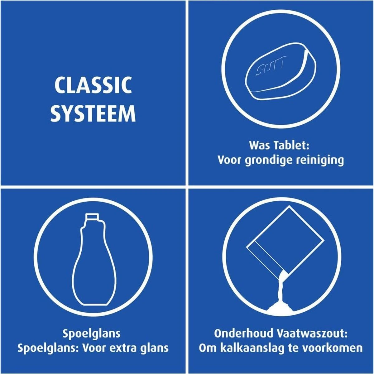 Sun Vaatwastabletten Classic - 105 stuks - Voordeelverpakking SUN® Sun Vaatwastabletten Classic - 105 Stuks - Voordeelverpakking -bol winkel 1200x1200 1424