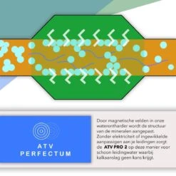 ATV PRO 2 ULTRA Magnetische Waterontharder - Waterontharder Magneet - Waterontharder Waterleiding - Anti Kalk - Ontkalker 2 ATV PRO 2 ULTRA Magnetische Waterontharder - Waterontharder Magneet - Waterontharder Waterleiding - Anti Kalk - Ontkalker -bol winkel 1200x1200 1484