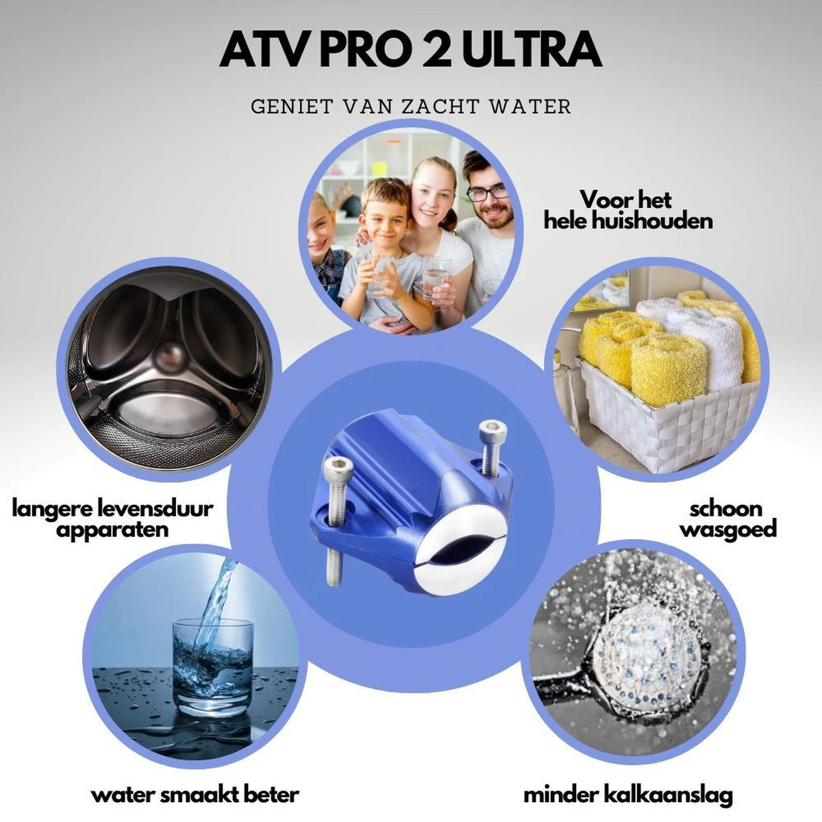 ATV PRO 2 ULTRA Magnetische Waterontharder - Waterontharder magneet - Waterontharder waterleiding - Anti Kalk - ontkalker ATV PRO 2 ULTRA Magnetische Waterontharder - Waterontharder Magneet - Waterontharder Waterleiding - Anti Kalk - Ontkalker -bol winkel 1200x1200 1486