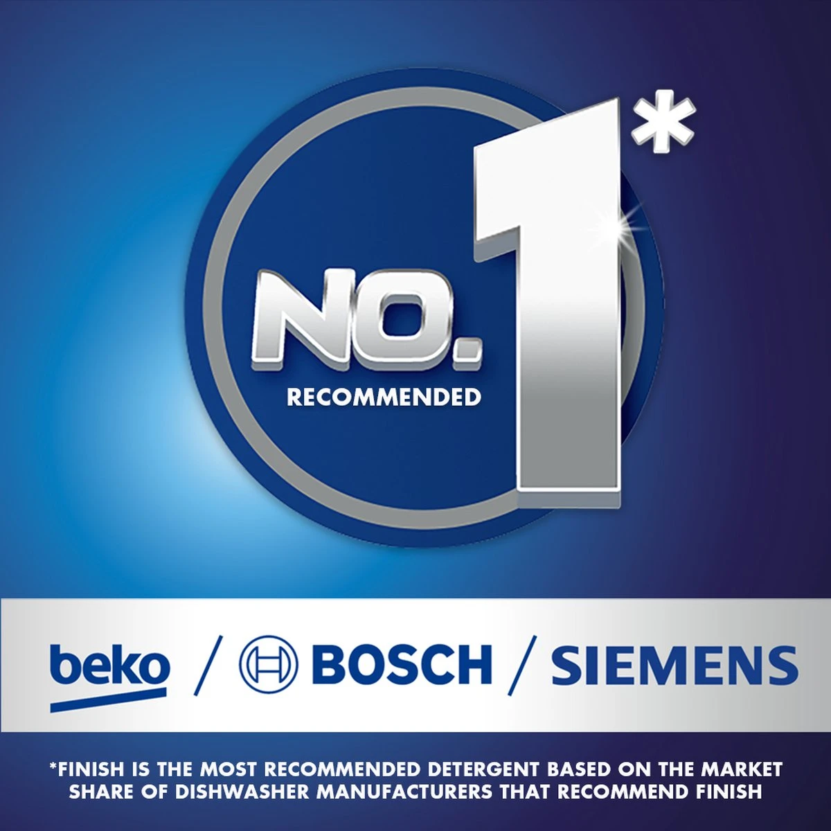 Finish Quantum Ultimate Infinity Shine Vaatwastabletten - 80 Capsules Finish Quantum Ultimate Infinity Shine Vaatwastabletten - 80 Capsules -bol winkel 1200x1200 1558