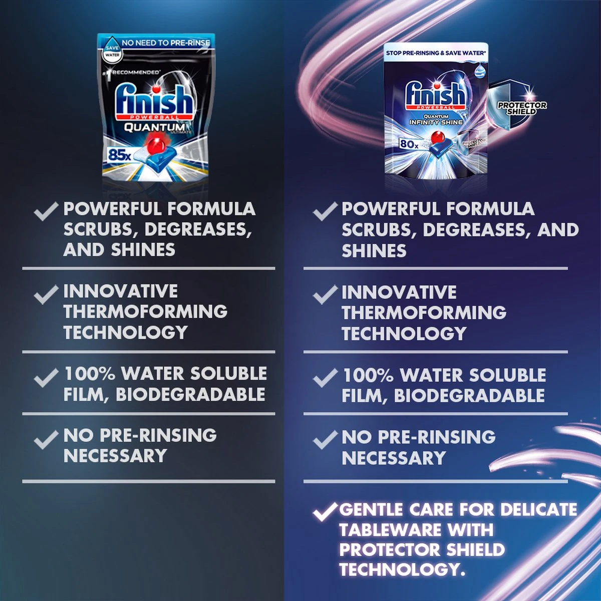 Finish Quantum Ultimate Infinity Shine Vaatwastabletten - 80 Capsules Finish Quantum Ultimate Infinity Shine Vaatwastabletten - 80 Capsules -bol winkel 1200x1200 1560