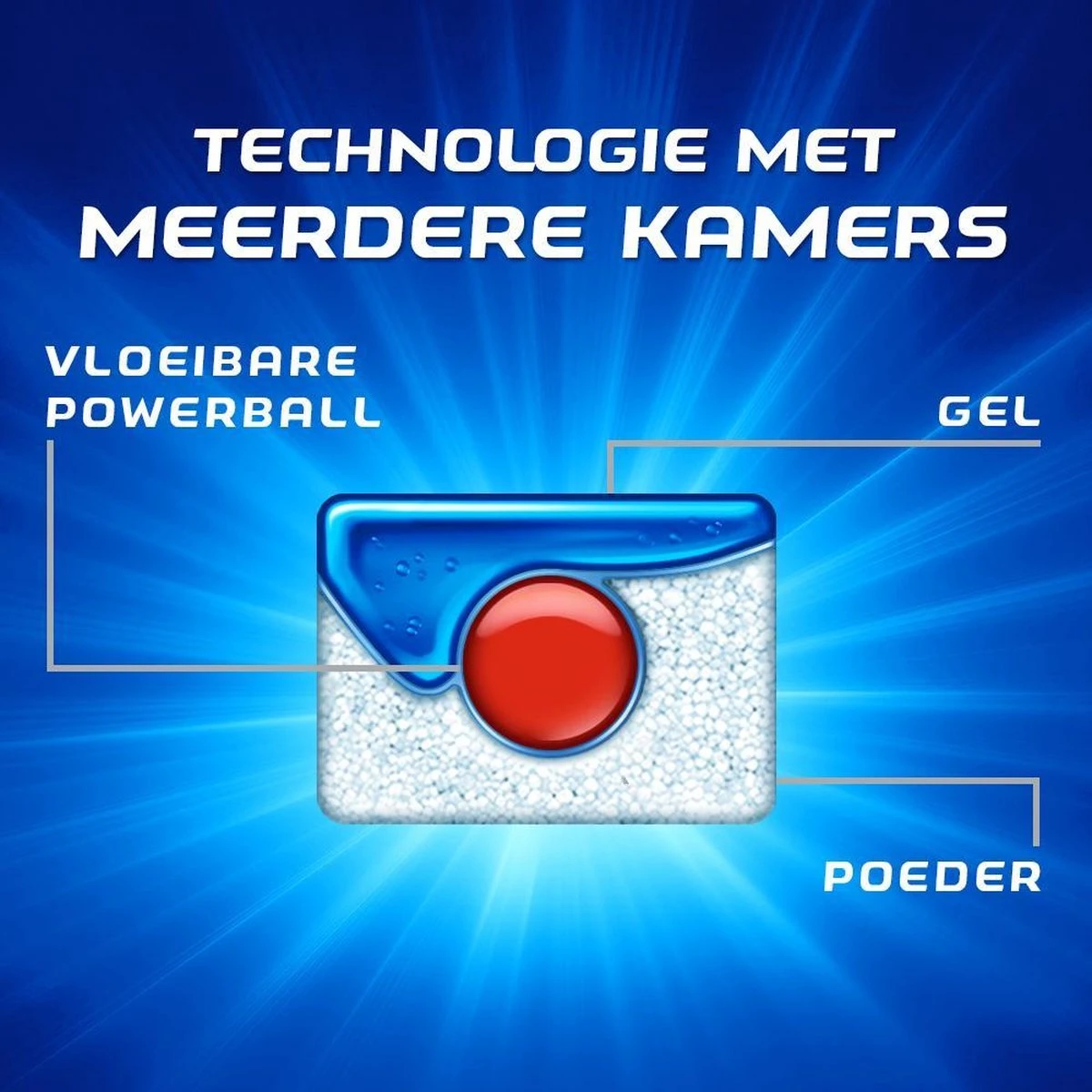 Finish Quantum Ultimate Active Blue Regular Vaatwastabletten - 60 Tabs Finish Quantum Ultimate Active Blue Regular Vaatwastabletten - 60 Tabs -bol winkel 1200x1200 1600