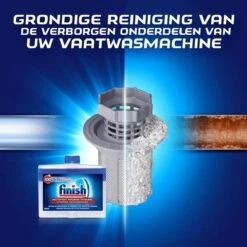 Finish Integrale Machinereiniger Regular Vaatwasser - 4x 250 ML - Voordeelverpakking 4 Finish Integrale Machinereiniger Regular Vaatwasser - 4x 250 ML - Voordeelverpakking -bol winkel 1200x1200 1681