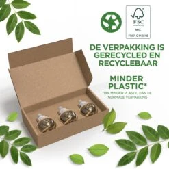 Air Wick Elektrische Luchtverfrisser - Vanille & Orchidee - 3 Navullingen 1 Air Wick Elektrische Luchtverfrisser - Vanille & Orchidee - 3 Navullingen -bol winkel 1200x1200 1924