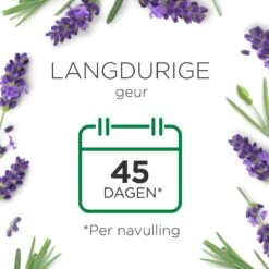 Air Wick Essential Mist Luchtverfrisser - Ontspannende Lavendel - 1 Zwart Apparaat + 2 Navullingen -bol winkel 1200x1200 1993
