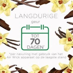 Air Wick Freshmatic Automatische Spray Luchtverfrisser - Ebbenhout & Vanille - 1 Apparaat + 2 Navullingen 2 Air Wick Freshmatic Automatische Spray Luchtverfrisser - Ebbenhout & Vanille - 1 Apparaat + 2 Navullingen -bol winkel 1200x1200 2018