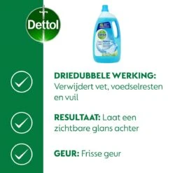 Dettol - Power & Fresh - Allesreiniger - Katoenfris - 3 X 4 Liter -bol winkel 1200x1200 2171