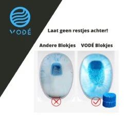 VODÉ Toiletblokjes Inbouwreservoir 28 Stuks - Voordeelverpakking – WC Blokjes – Stortbakblokjes – Geschikt Voor Geberit | Grohe - Lavendel Geur 2 VODÉ Toiletblokjes Inbouwreservoir 28 Stuks - Voordeelverpakking – WC Blokjes – Stortbakblokjes – Geschikt Voor Geberit | Grohe - Lavendel Geur -bol winkel 1200x1200 2354