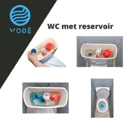 VODÉ Toiletblokjes Inbouwreservoir 28 Stuks - Voordeelverpakking – WC Blokjes – Stortbakblokjes – Geschikt Voor Geberit | Grohe - Lavendel Geur 3 VODÉ Toiletblokjes Inbouwreservoir 28 Stuks - Voordeelverpakking – WC Blokjes – Stortbakblokjes – Geschikt Voor Geberit | Grohe - Lavendel Geur -bol winkel 1200x1200 2355