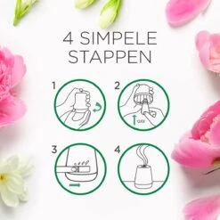 Air Wick Essential Mist Automatische Luchtverfrisser - Verfrissende Pioen En Jasmijn - 3 Navullingen 3 Air Wick Essential Mist Automatische Luchtverfrisser - Verfrissende Pioen En Jasmijn - 3 Navullingen -bol winkel 1200x1200 2386