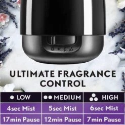 Air Wick Essential Mist Automatische Geurverspreider Luchtverfrisser - Innerlijke Rust - Navulling -bol winkel 1200x1200 2393