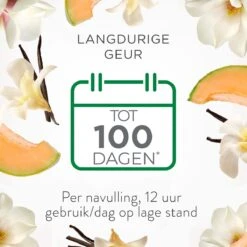 Air Wick Elektrische Luchtverfrisser - Zalige Zomer - 3 Navullingen 4 Air Wick Elektrische Luchtverfrisser - Zalige Zomer - 3 Navullingen -bol winkel 1200x1200 2410