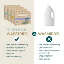 Wasmiddeldoekjes - Ocean Breeze Wasstrips 64 Wasbeurten – Wasmiddel Wasdoekjes - Natuurlijke Wasverzachter – Vegan – Zero Waste 4 Wasmiddeldoekjes - Ocean Breeze Wasstrips 64 Wasbeurten – Wasmiddel Wasdoekjes - Natuurlijke Wasverzachter – Vegan – Zero Waste -bol winkel 1200x1200 263