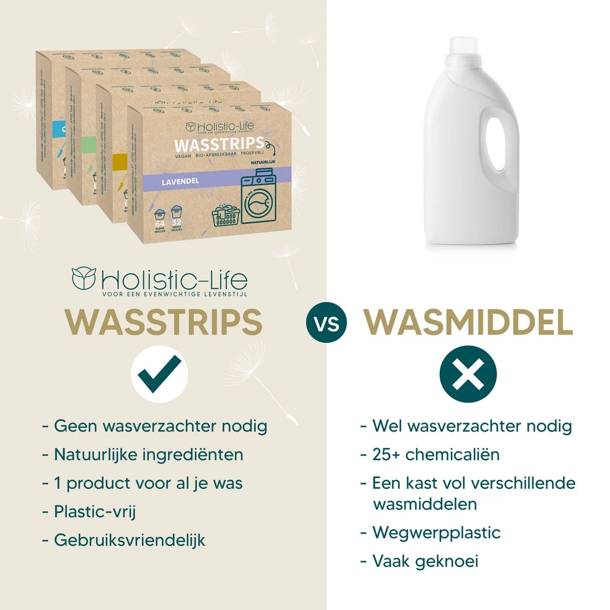 Wasmiddeldoekjes - Ocean Breeze Wasstrips 64 Wasbeurten – Wasmiddel Wasdoekjes - Natuurlijke Wasverzachter – Vegan – Zero Waste Wasmiddeldoekjes - Ocean Breeze Wasstrips 64 Wasbeurten – Wasmiddel Wasdoekjes - Natuurlijke Wasverzachter – Vegan – Zero Waste -bol winkel 1200x1200 263
