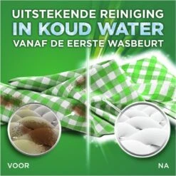 Ariel All In 1 Wasmiddel Pods +Extra Vezelbescherming - Wascapsules - 35 Wasbeurten -bol winkel 1200x1200 314