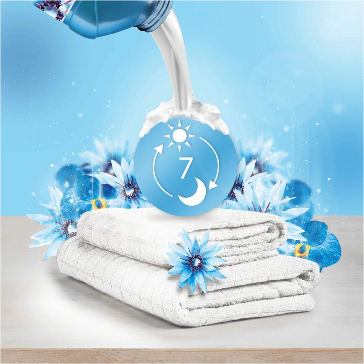 8x Lenor Wasverzachter Zeebries 437 ml 8x Lenor Wasverzachter Zeebries 437 Ml -bol winkel 1200x1200 796