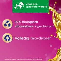 Silan Aroma Therapy Dreamy Lotus Wasverzachter - 6 X 37 Wasbeurten - Voordeelverpakking 7 Silan Aroma Therapy Dreamy Lotus Wasverzachter - 6 X 37 Wasbeurten - Voordeelverpakking -bol winkel 1200x1200 813